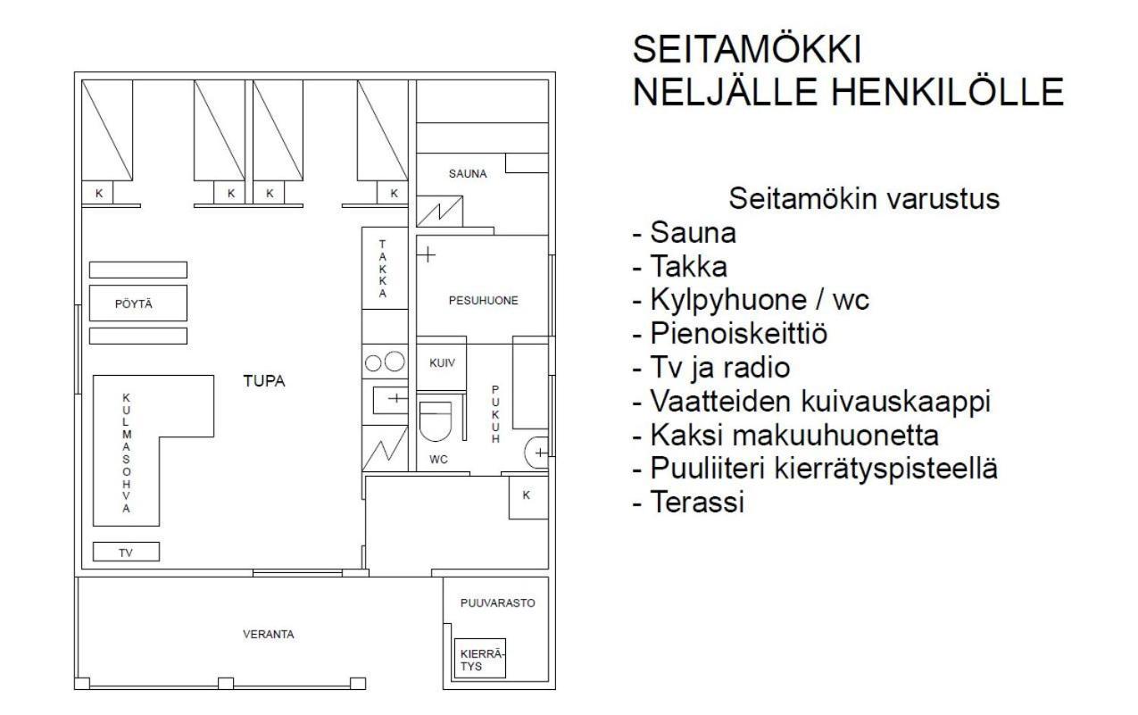 Seita Moekki, Aekaeslompolo Villa Luaran gambar